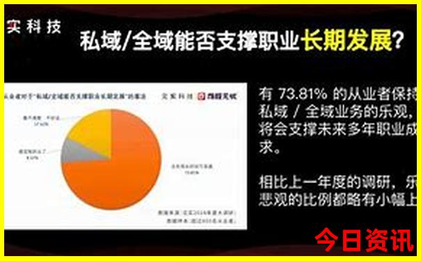 重庆几月份适合去旅游