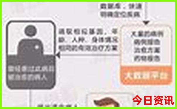甘南旅游景点有哪些